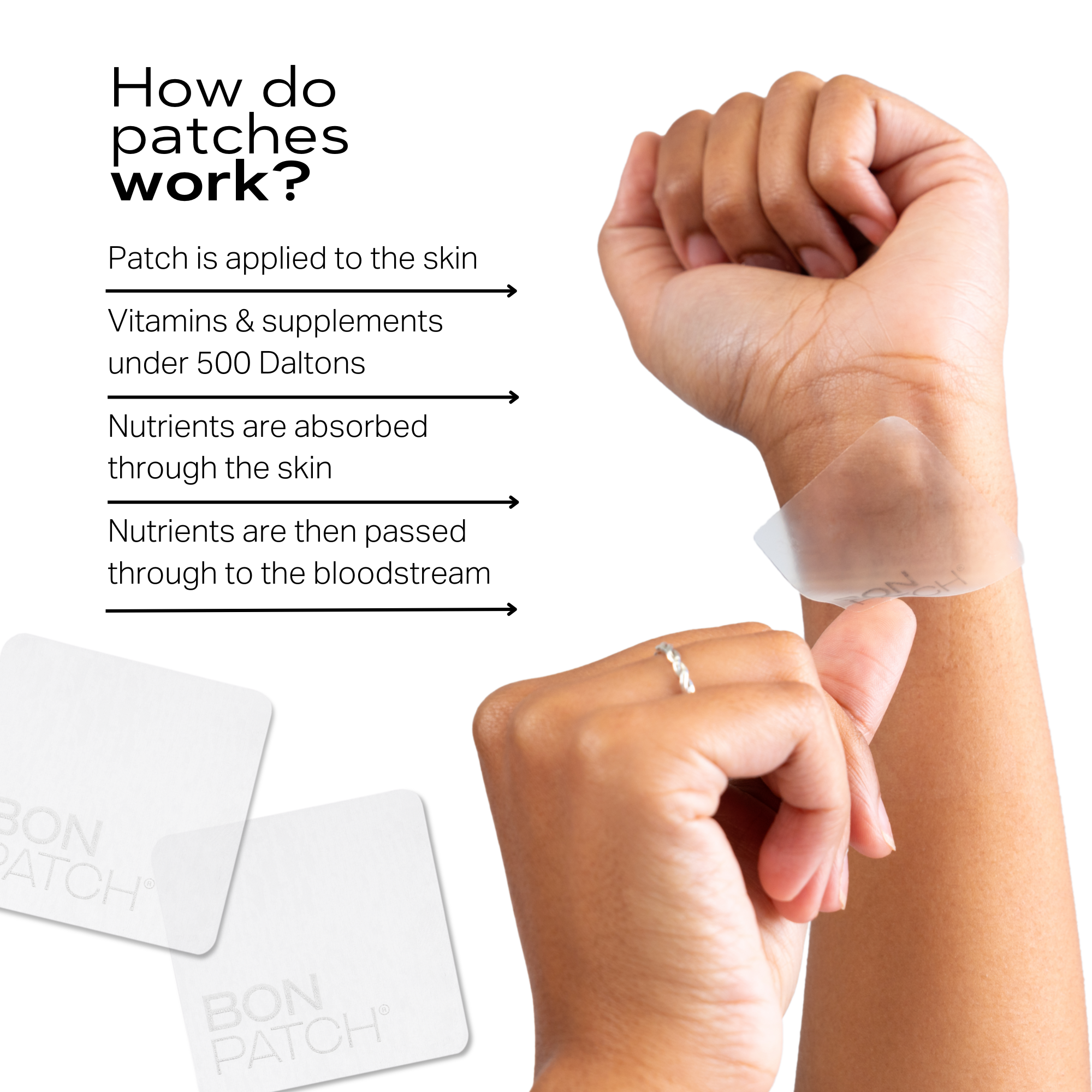 BonPatch CLARITY | Focus & mental clarity wellness patch-4